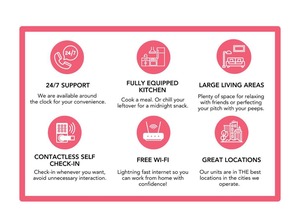 2BR 2BA In The Block by CozySuites!