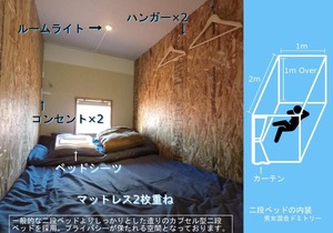 Enoshima Guest House 134 dormitory room - Vacation STAY 47426