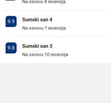 Sumski san 4