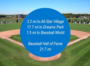 Cooperstown Baseball Rentals | Oneonta