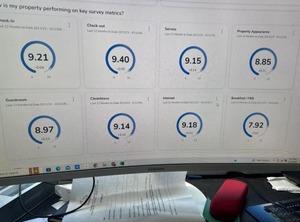 Days Inn | Haw River