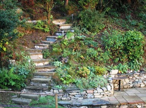 Accommodation Bassenthwaite Keswick | Thornthwaite