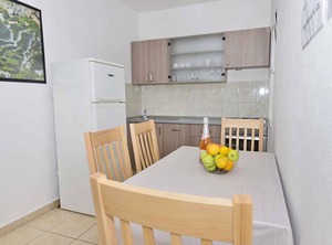 Holiday Air Conditioning Internet | Srima