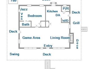 Inspiration Point | Gatlinburg - Pigeon Forge