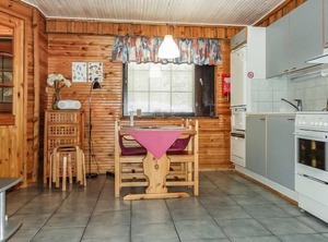 Sodankylä Persons | Luosto