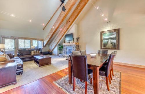 Government Camp Apartment | #402 Grand Lodge South Penthouse