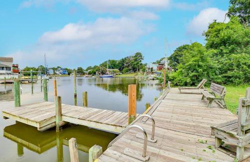 Colington Harbour House | 5540 - Pointe' of View KDH