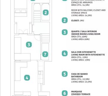 Sao Jose Apartment | Alegria Apartments by Realmobility