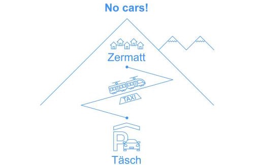 Zermatt Apartment | Apartment Nirwana by Interhome