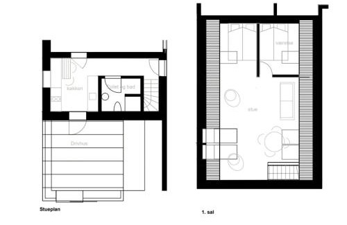 Hoeve Strand House | Apartment With Lovely Views In Veddinge Bakker