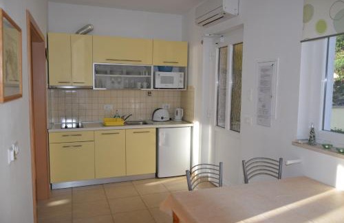 Brsec Apartment | Apartments Sandra