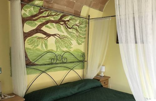 Pretoro Bed & Breakfast | B&B Casa Milà
