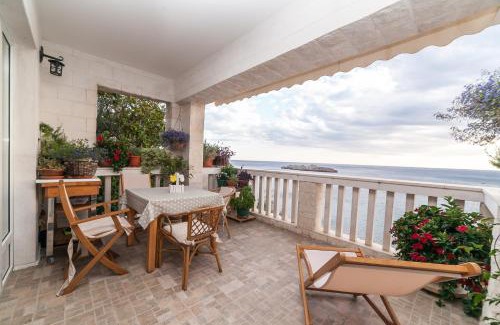 Sveti Stefan Apartment | Beachfront First Line View