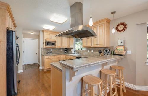Arnold House | Bear Territory