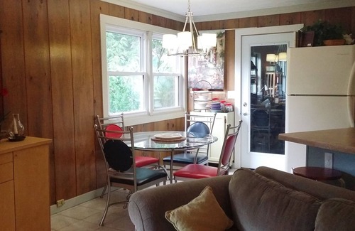 Flat Rock House | Bonclarken Flat Rock NC