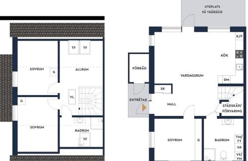 Landskrona Municipality Villa | Brand new house waiting for you!