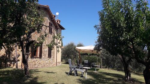 Sant'Angelo In Colle House | Casa Vacanze Porta Vecchia