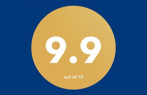 Vrsac Apartment | CENTAR LUX Vršac