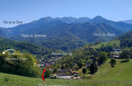 Bordes-Uchentein Bed & Breakfast | Chambres d'hôtes Les Chatougoulis