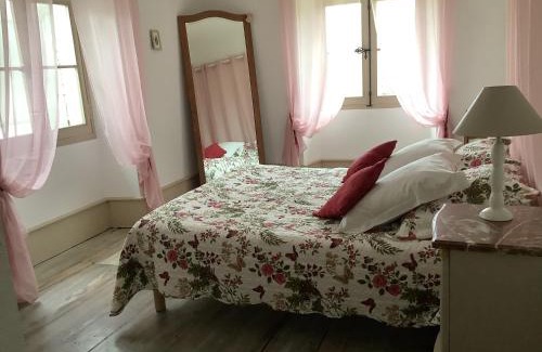 Montels Bed & Breakfast | Chateau De Benac