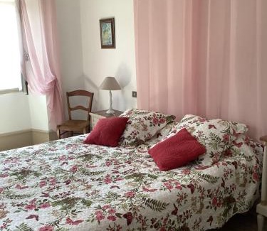 Montels Bed & Breakfast | Chateau De Benac
