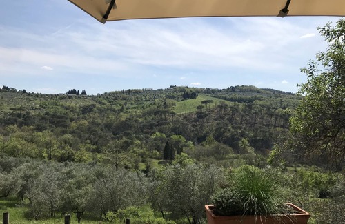 Impruneta Villa | Chiantishire one step away from Florence