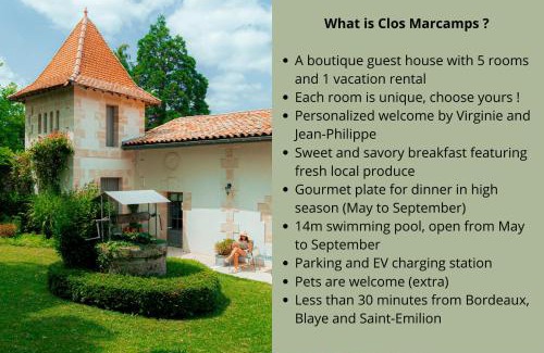 Prignac-et-Marcamps House | Clos Marcamps - Teritoria