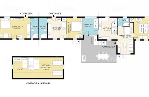 Lake Michigan Beach House | Cozy Cottages near Lake Sleeps 10 w KING BED, Great for large groups