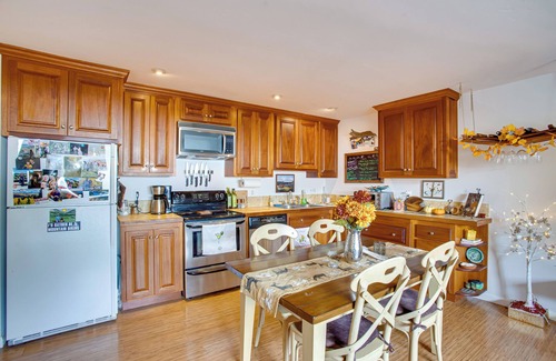 Telluride Condo | Cozy Telluride Condo Near Ski Resort & Hiking