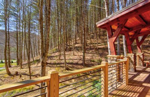 Banner Elk House | Doe Run Cottage at Eagles Nest