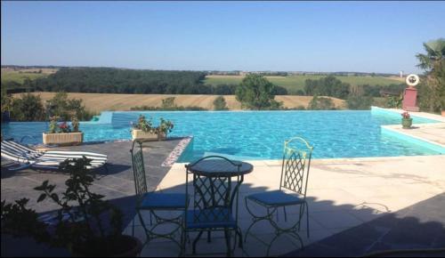 Dremil-Lafage Bed & Breakfast | Domaine le Coteau de Mengaud