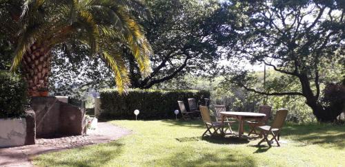 Urcuray House | Domaine Xixtaberri