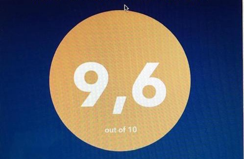 Rugen Island Apartment | Ferienhaus Namatiri