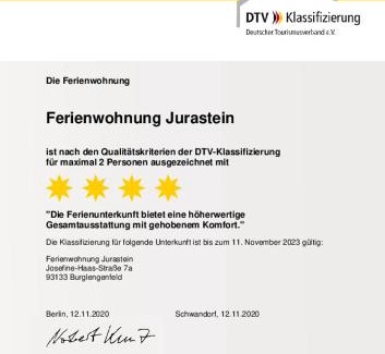 Burglengenfeld Apartment | Ferienwohnung Jurastein
