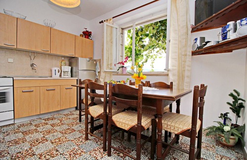 Zrnovo House | Green Garden House - Four Bedroom House with Private Pool