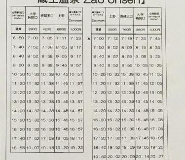 Zaoonsen House | Green Season - 民泊 Matsuo House in Zao Onsen - Japanese Style - Private Room
