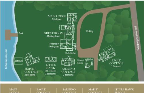 Minden Hills Resort | Haliburton Post House