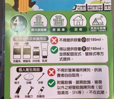Niaosong District Hotel | Harport Motel