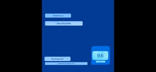 Plodda House | Haus Brunhilde