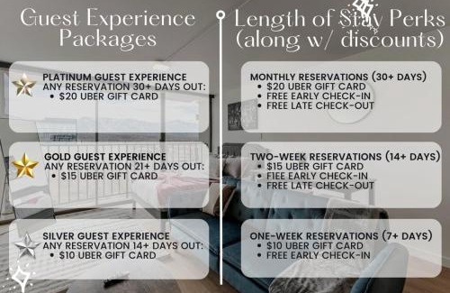 Downtown Salt Lake City Apartment | High Rise 12th Floor City Views Free Pkg Gym