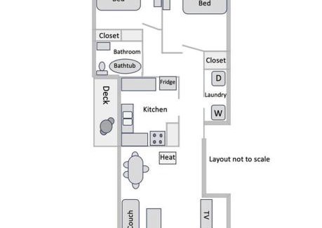 Astoria Apartment | Historic Downtown Flat, # 2