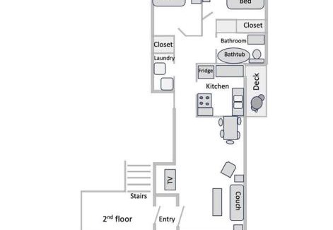 Astoria Apartment | Historic Downtown Riverview Flat, No 3