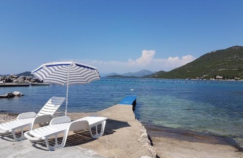 Brijesta House | Holiday home >Nikola< Brijesta