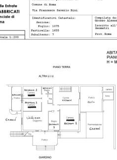 Zona XXXIV Casal Palocco Villa | Il sole di Roma
