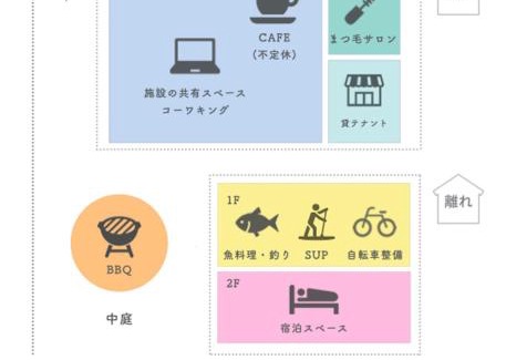 Etajimacho Kirikushi House | KIRIKUSHI COASTAL VILLAGE - Vacation STAY 37273v