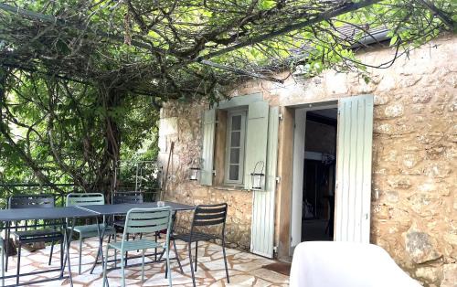 Veyrignac House | La Boetie du Ponchet