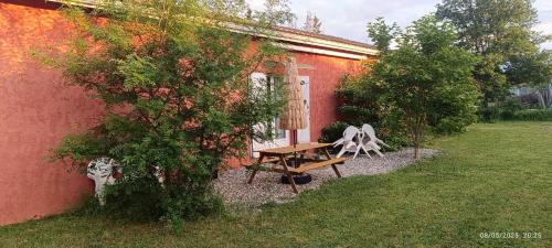 Lavaur House | La Maison Datcha