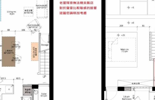 West Central District House | La Maisonnette Tainan No.1