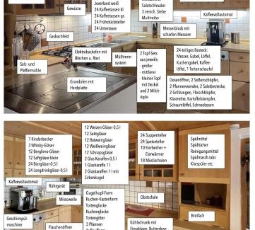 Niedersonthofen House | Landsitz Rocky Docky