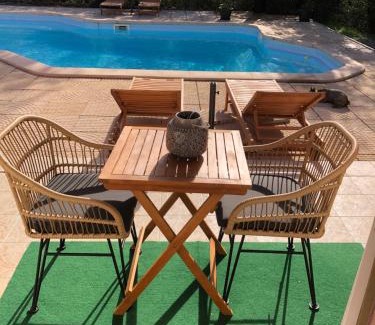 Carcassonne House | Le Mas Victoria - Chambres d'hôtes avec table d'hôtes-Parking privé ferme